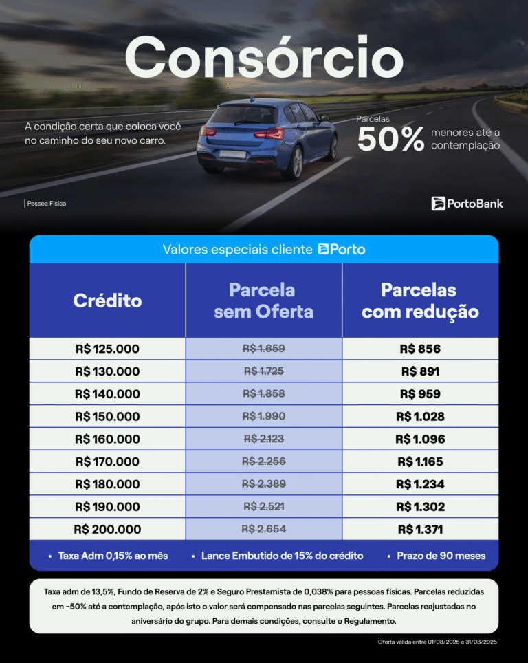 Auto_CAM_TURBO_Aquário(2)