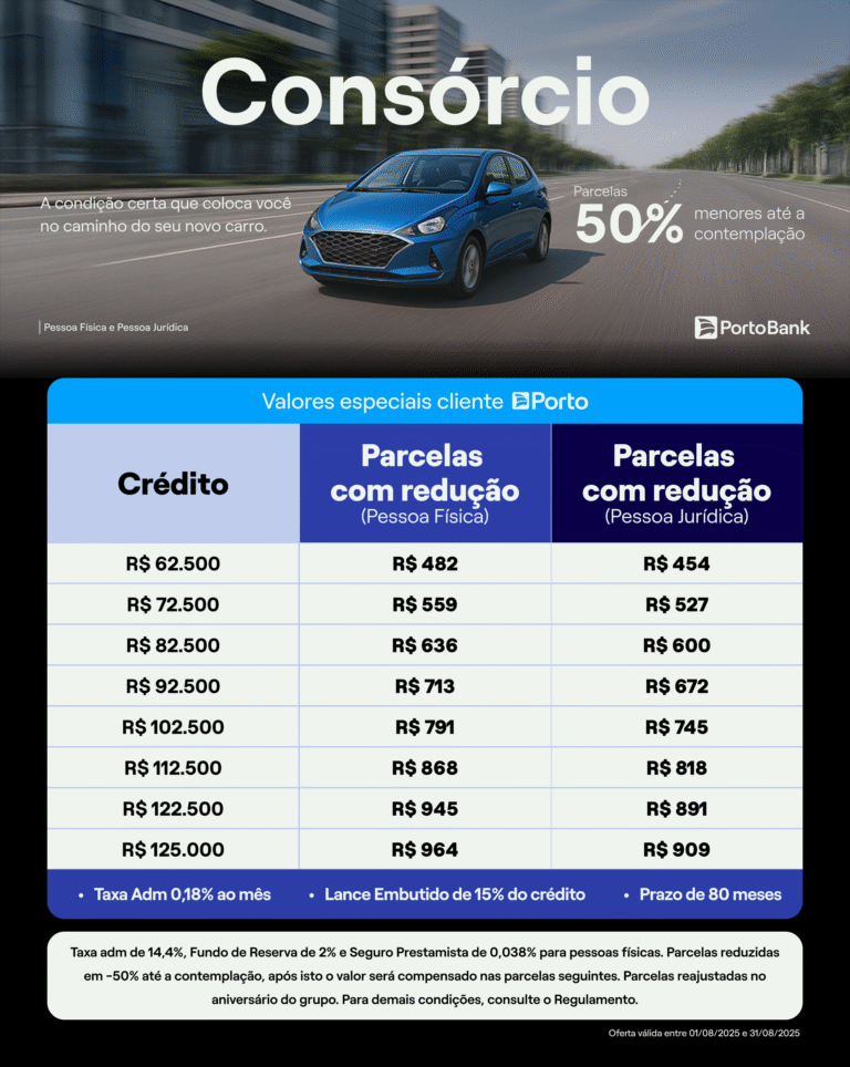 Auto_CA_TURBO_Aquário