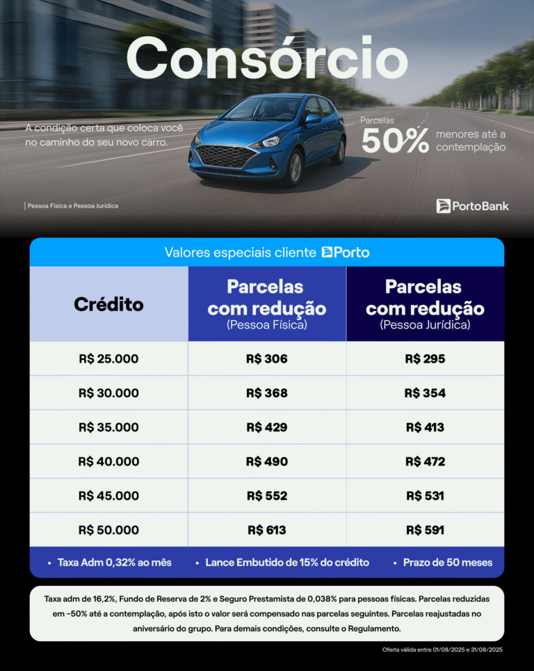 Auto_CB_TURBO_Aquário