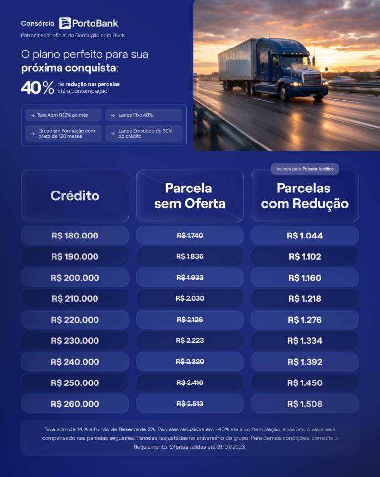 Pesados(2)